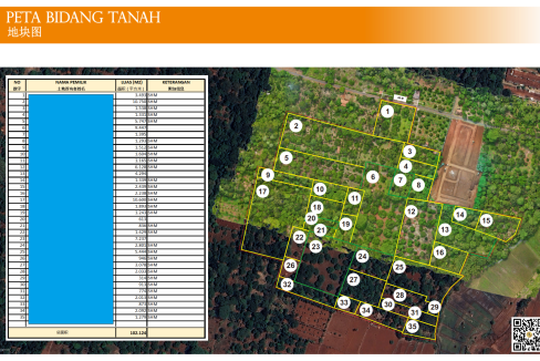 tanah dijual subang investanahku.com 5