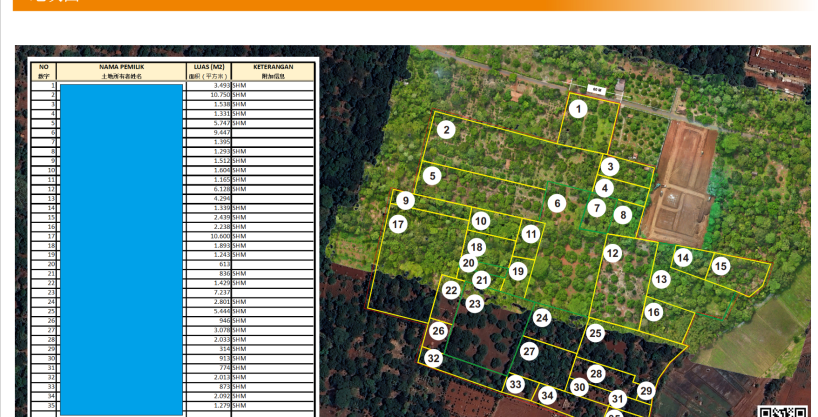 tanah dijual subang investanahku.com 5