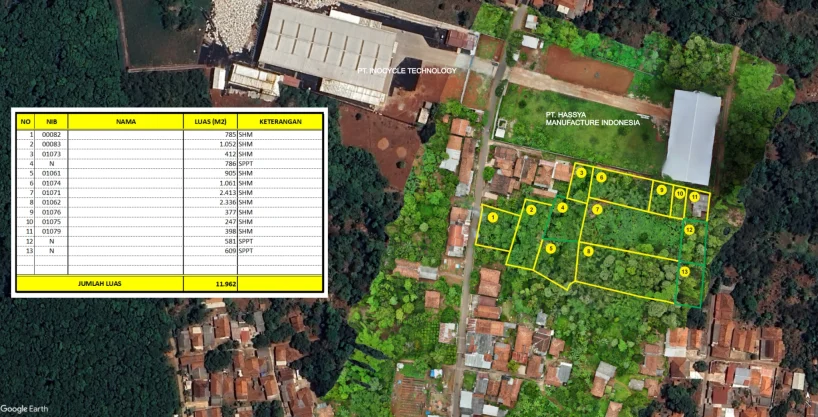 tanah dijual subang investanahku.com 3