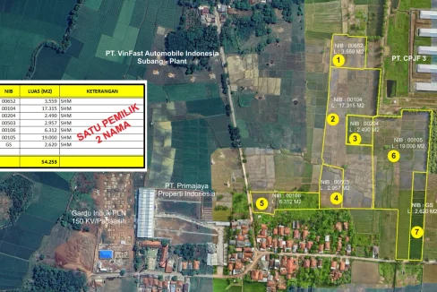 tanah dijual subang investanahku.com 7