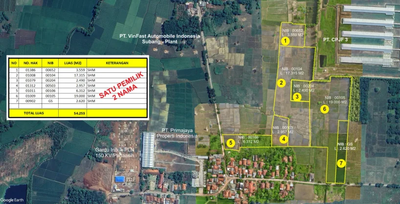 tanah dijual subang investanahku.com 7